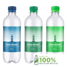 Mineralwasser Werbegeschenk